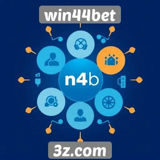 Diferenciais do atendimento ao cliente do Win44bet