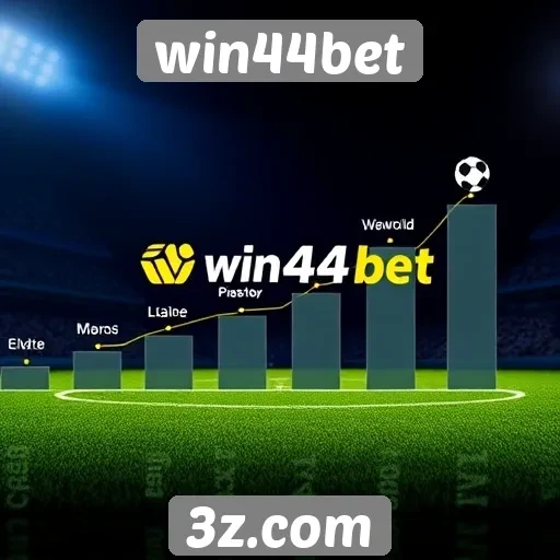 Histórico e evolução do win44bet